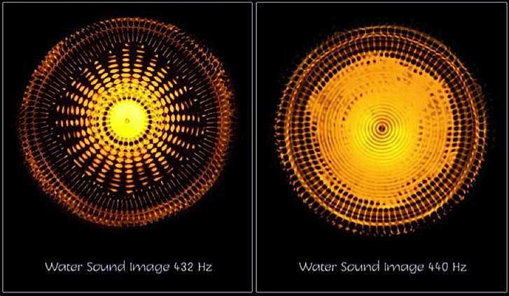 Water_Sound_Image_432_vs_440